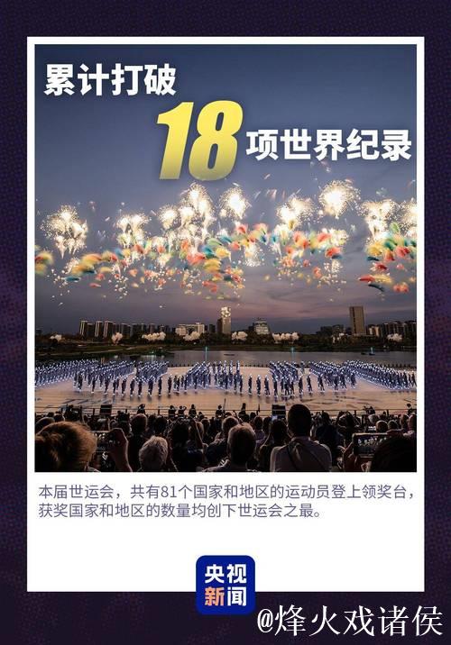 8项世界纪录！一组数据带你看全运