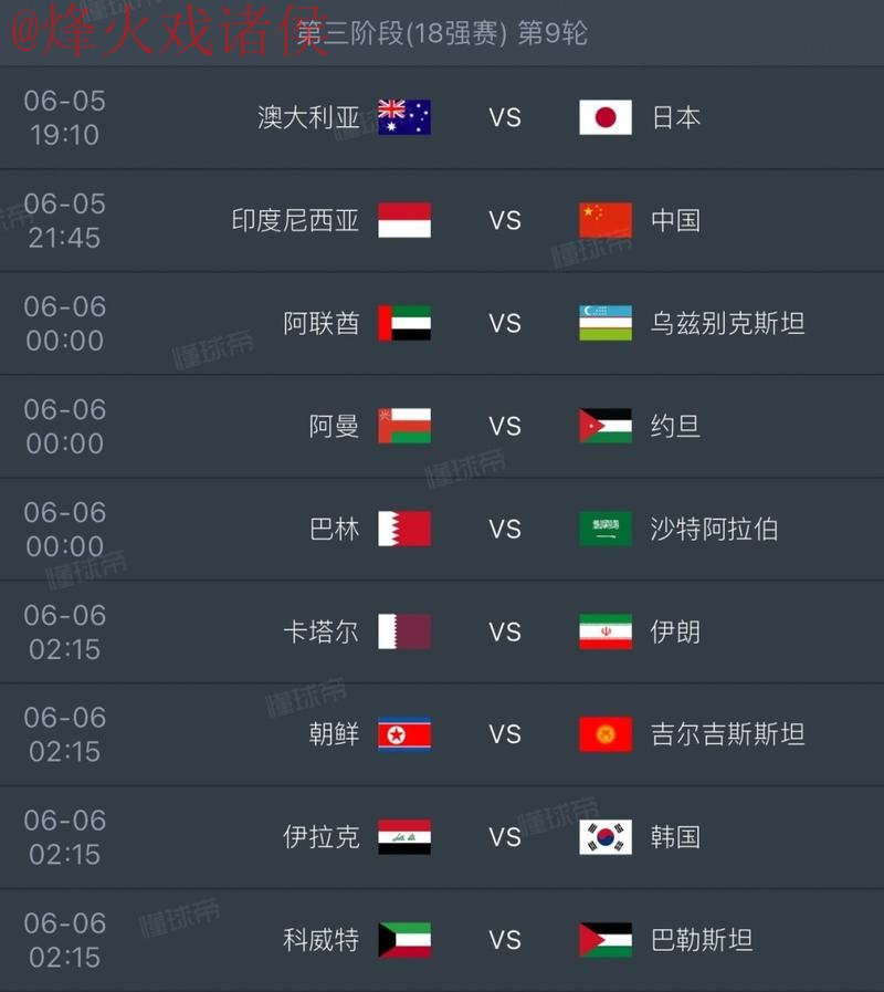 2026世界杯预测高清全站