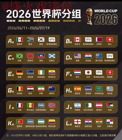 2026世界杯比分安全