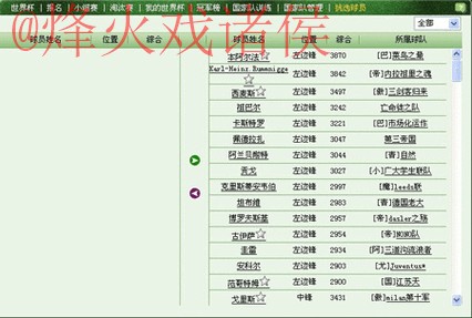 世界杯盘口推荐最新网址 世界杯盘口推荐最新网址