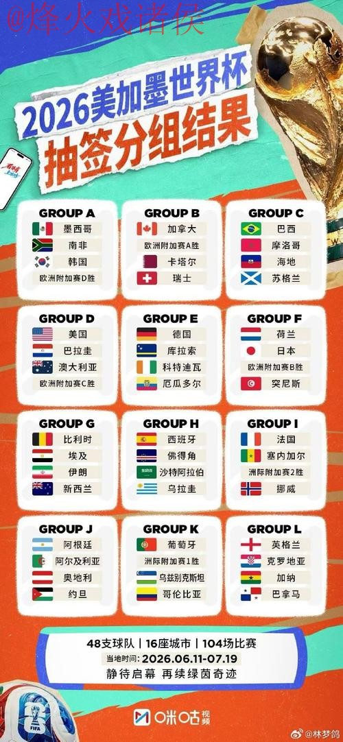 世界杯外围最新全站 世界杯外围最新全站