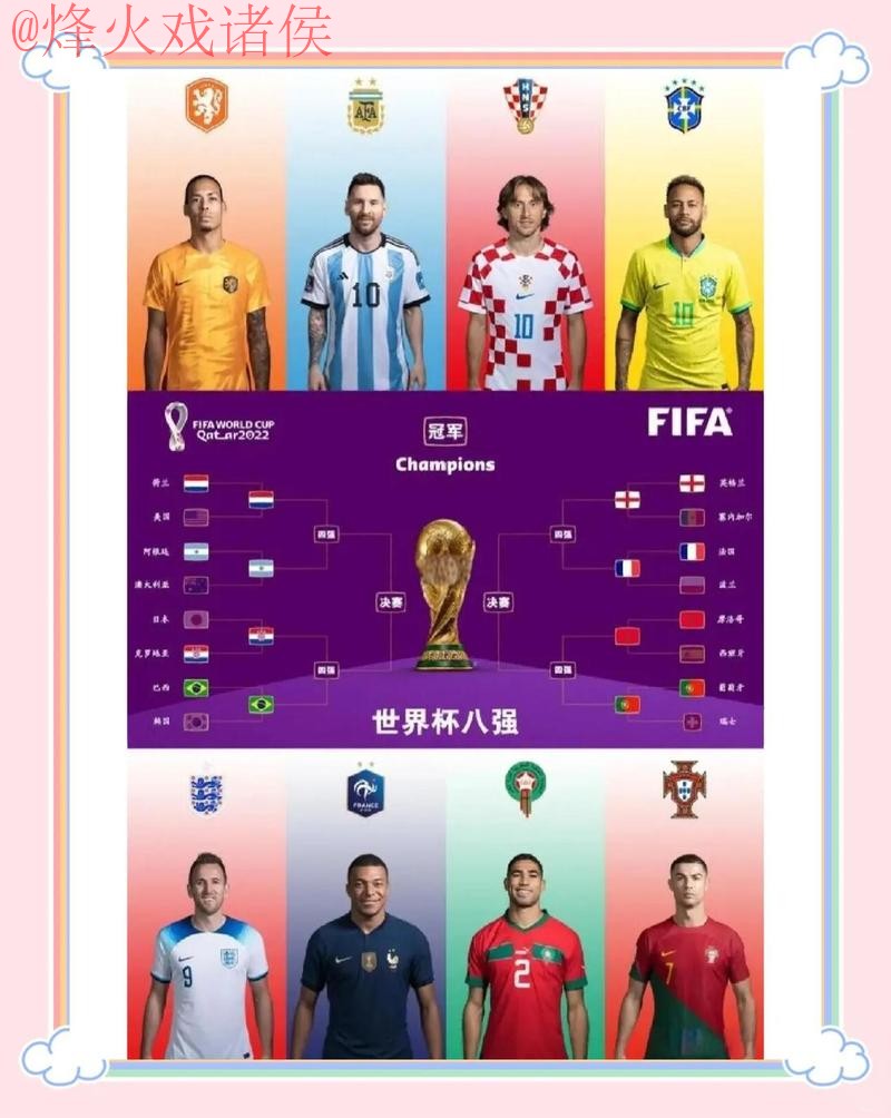 世界杯盘口推荐最佳