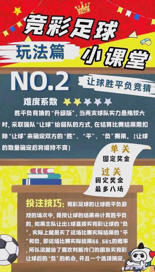 世界杯竞猜教程最佳
