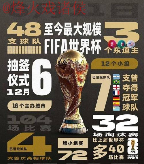 2026世界杯投注APP下载热门